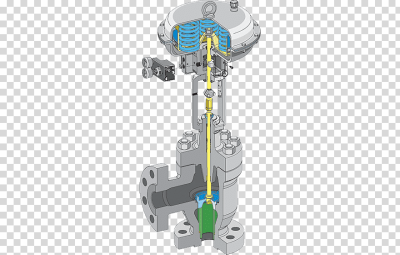 Control valves Globe valve Angle seat piston valve Valve actuator ...