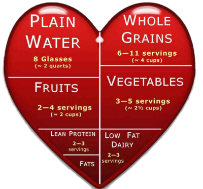 World Heart Day PNG Image