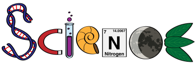  Science Free Download